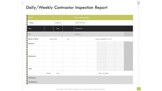 Civil Contractors Daily Weekly Contractor Inspection Report Ppt Professional Slideshow PDF Civil Contractors Daily Weekly Contractor Inspection Report Ppt Professional Slideshow PDF