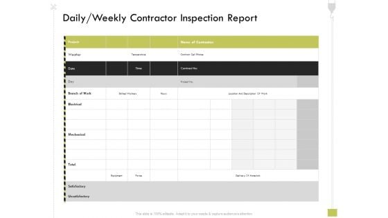 Civil Contractors Daily Weekly Contractor Inspection Report Ppt Professional Slideshow PDF