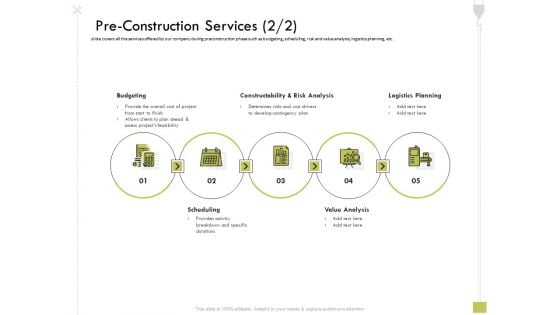 Civil Contractors Pre Construction Services Budgeting Ppt Show Images PDF