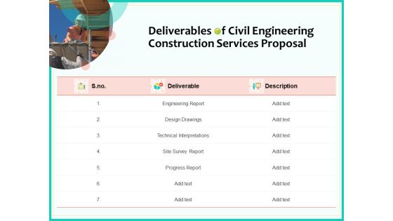 Civil Engineering Consulting Services Deliverables Of Civil Engineering Construction Services Proposal Graphics PDF