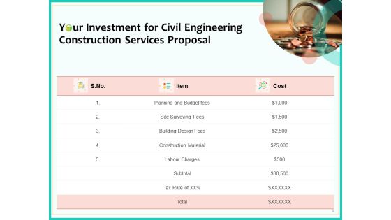 Civil Engineering Consulting Services Proposal For Construction Project Ppt PowerPoint Presentation Complete Deck With Slides Slide09