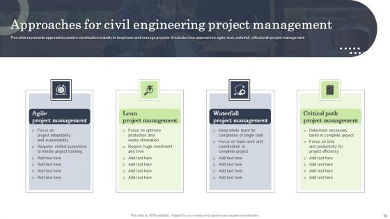 Civil Engineering Project Management Ppt PowerPoint Presentation Complete Deck With Slides
