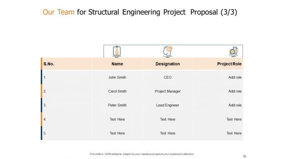 Civil Engineering Project Proposal Template Ppt PowerPoint Presentation Complete Deck With Slides