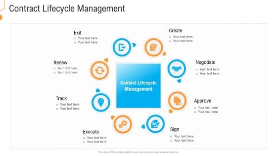 Civil Infrastructure Designing Services Management Contract Lifecycle Management Pictures PDF