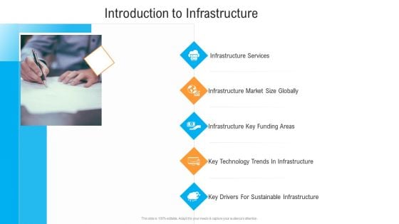 Civil Infrastructure Designing Services Management Introduction To Infrastructure Ideas PDF