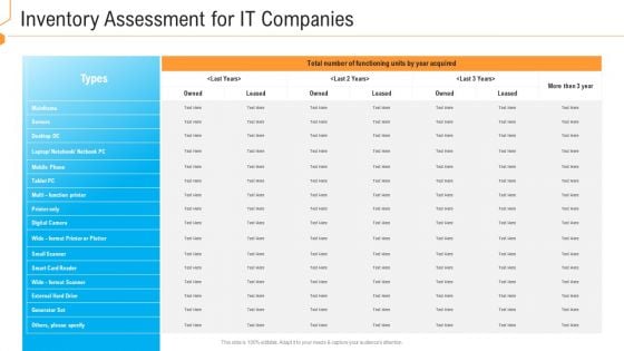 Civil Infrastructure Designing Services Management Inventory Assessment For It Companies Guidelines PDF