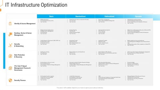 Civil Infrastructure Designing Services Management It Infrastructure Optimization Pictures PDF