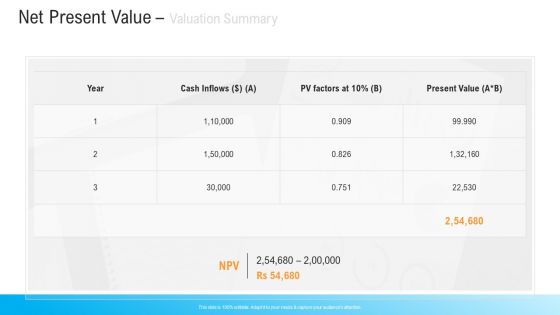 Civil Infrastructure Designing Services Management Net Present Value Valuation Summary Portrait PDF