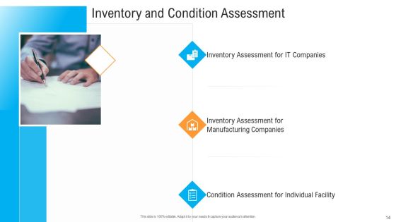 Civil Infrastructure Designing Services Management Ppt PowerPoint Presentation Complete With Slides Slide14