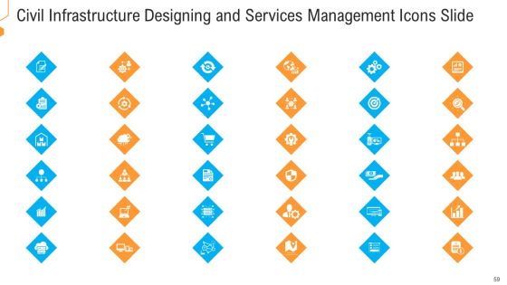 Civil Infrastructure Designing Services Management Ppt PowerPoint Presentation Complete With Slides Slide59
