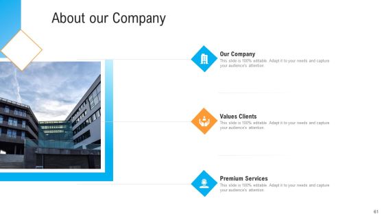 Civil Infrastructure Designing Services Management Ppt PowerPoint Presentation Complete With Slides Slide61