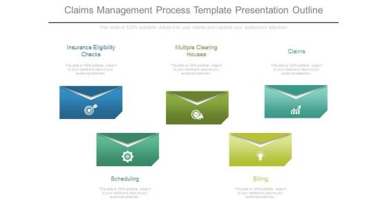 Claims Management Process Template Presentation Outline