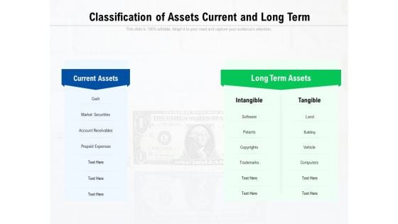 Classification Of Assets Current And Long Term Ppt PowerPoint Presentation File Layout Ideas PDF