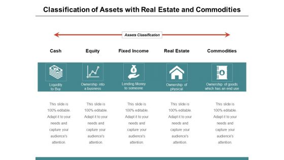 Classification Of Assets With Real Estate And Commodities Ppt PowerPoint Presentation Gallery Ideas PDF