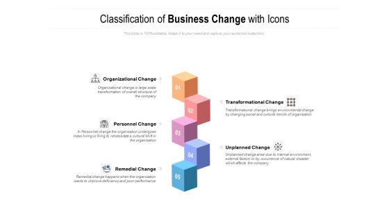 Classification Of Business Change With Icons Ppt PowerPoint Presentation Styles Design Ideas