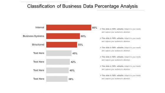 Classification Of Business Data Percentage Analysis Ppt PowerPoint Presentation Professional Visual Aids PDF