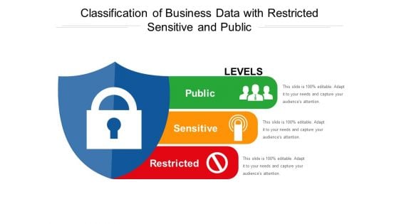 Classification Of Business Data With Restricted Sensitive And Public Ppt PowerPoint Presentation Infographics Icon PDF