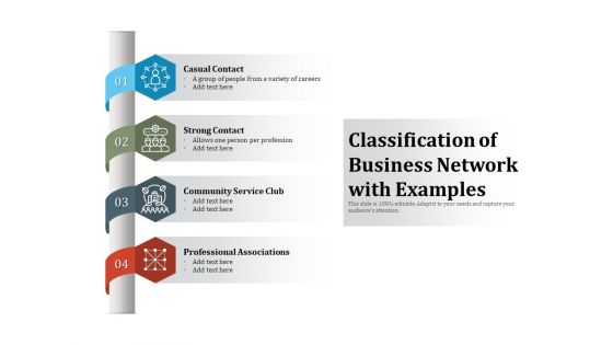 Classification Of Business Network With Examples Ppt PowerPoint Presentation Slides Outline PDF