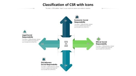 Classification Of CSR With Icons Ppt PowerPoint Presentation Ideas Design Templates PDF