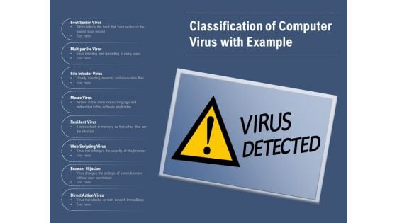 Classification Of Computer Virus With Example Ppt PowerPoint Presentation File Background Images PDF