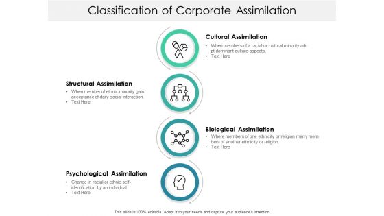 Classification Of Corporate Assimilation Ppt PowerPoint Presentation Infographics Background Images PDF Classification Of Corporate Assimilation Ppt PowerPoint Presentation Infographics Background Images PDF