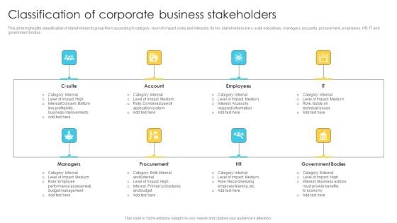 Classification Of Corporate Business Stakeholders Topics PDF