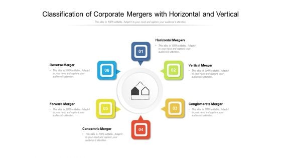 Classification Of Corporate Mergers With Horizontal And Vertical Ppt PowerPoint Presentation Slides Ideas PDF