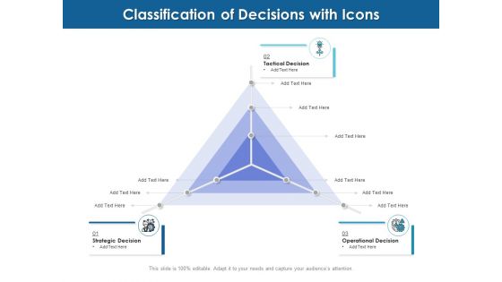 Classification Of Decisions With Icons Ppt PowerPoint Presentation File Designs PDF