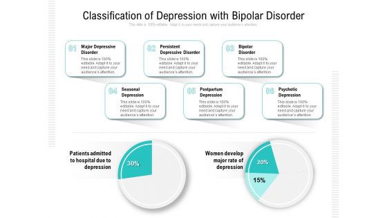 Classification Of Depression With Bipolar Disorder Ppt PowerPoint Presentation Gallery Visual Aids PDF