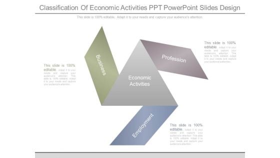Classification Of Economic Activities Ppt Powerpoint Slides Design