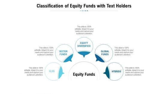 Classification Of Equity Funds With Text Holders Ppt PowerPoint Presentation Pictures Designs