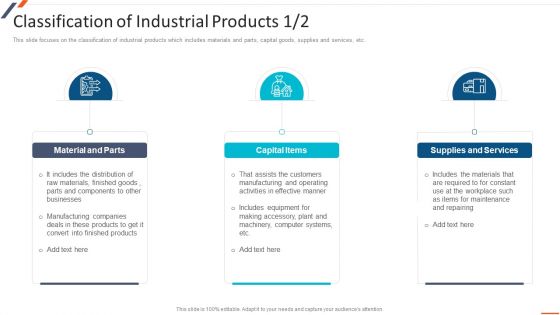 Classification Of Industrial Products Strategic B2B Marketing Plan Designs PDF Classification Of Industrial Products Strategic B2B Marketing Plan Designs PDF