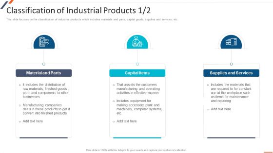 Classification Of Industrial Products Strategic B2B Marketing Plan Designs PDF