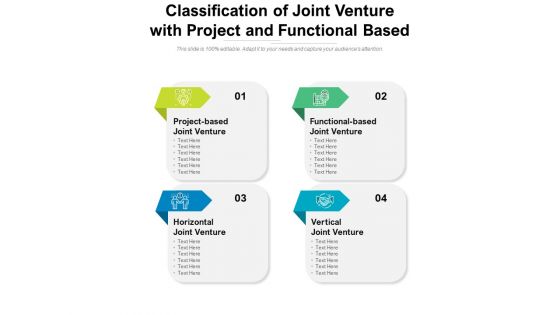 Classification Of Joint Venture With Project And Functional Based Ppt PowerPoint Presentation Gallery Graphics Template PDF