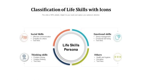 Classification Of Life Skills With Icons Ppt PowerPoint Presentation File Background Images PDF