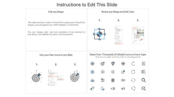 Classification Of Market Structure With Icons Ppt PowerPoint Presentation Professional Designs Download