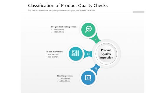 Classification Of Product Quality Checks Ppt PowerPoint Presentation Model Structure PDF