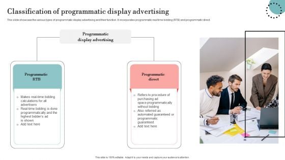 Classification Of Programmatic Display Advertising Microsoft PDF