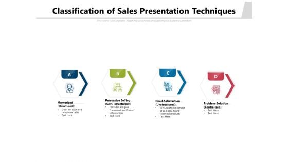 Classification Of Sales Presentation Techniques Ppt PowerPoint Presentation Icon Outline PDF