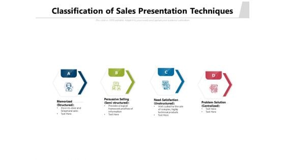 Classification Of Sales Presentation Techniques Ppt PowerPoint Presentation Icon Outline PDF