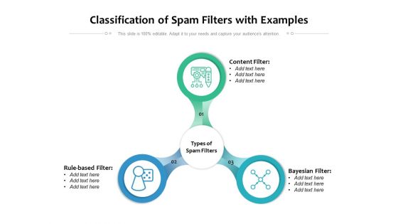 Classification Of Spam Filters With Examples Ppt PowerPoint Presentation Gallery Graphics Tutorials PDF
