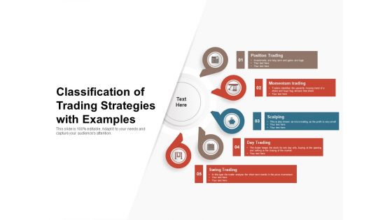 Classification Of Trading Strategies With Examples Ppt PowerPoint Presentation Layouts Themes PDF