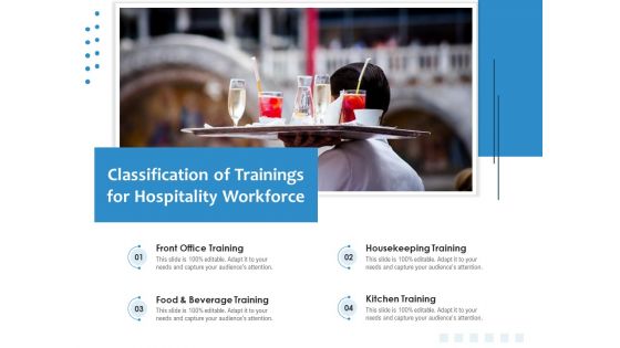 Classification Of Trainings For Hospitality Workforce Ppt PowerPoint Presentation Model Format Ideas PDF