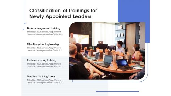 Classification Of Trainings For Newly Appointed Leaders Ppt PowerPoint Presentation Inspiration Icon PDF