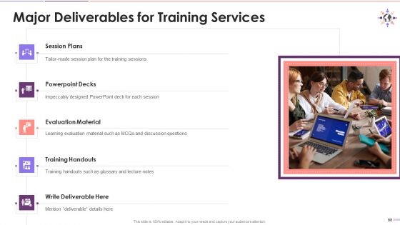 Classification Of Unconscious Biases Training Deck On Diversity And Inclusion Training Ppt