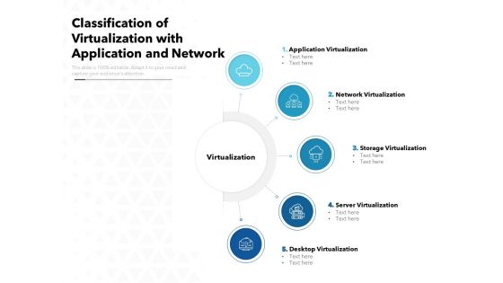 Classification Of Virtualization With Application And Network Ppt PowerPoint Presentation Infographics Show PDF