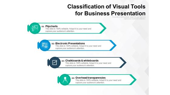 Classification Of Visual Tools For Business Presentation Ppt PowerPoint Presentation File Infographic Template PDF