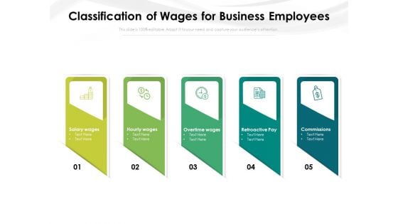 Classification Of Wages For Business Employees Ppt PowerPoint Presentation Gallery Pictures PDF