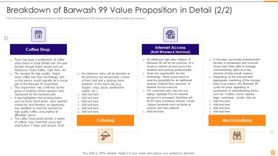 Classified Data Memo Record With Strategic Goals Breakdown Of Barwash 99 Value Proposition In Detail Topics PDF