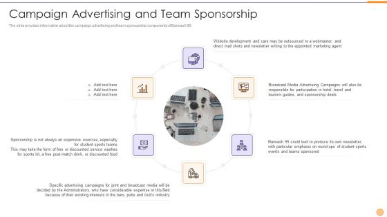 Classified Data Memo Record With Strategic Goals Campaign Advertising And Team Sponsorship Structure PDF Classified Data Memo Record With Strategic Goals Campaign Advertising And Team Sponsorship Structure PDF